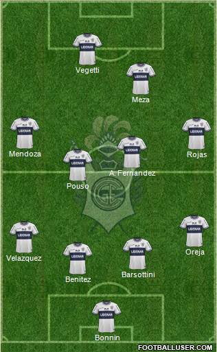 Gimnasia y Esgrima de La Plata Formation 2015
