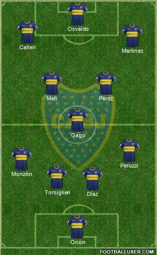 Boca Juniors Formation 2015