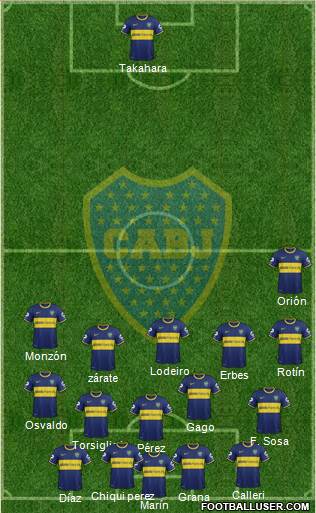 Boca Juniors Formation 2015