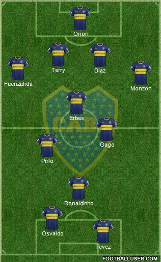 Boca Juniors Formation 2015