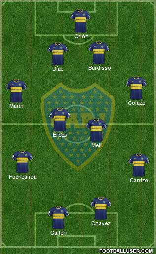 Boca Juniors Formation 2015