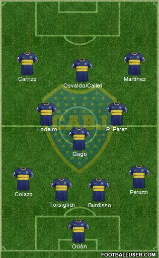 Boca Juniors Formation 2015