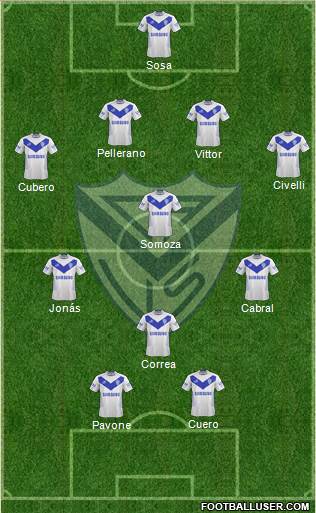 Vélez Sarsfield Formation 2015