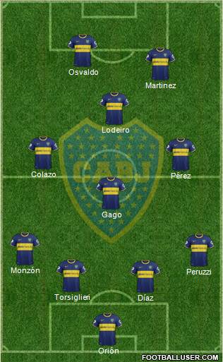 Boca Juniors Formation 2015