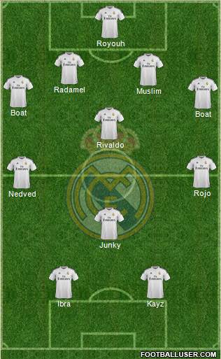 Real Madrid C.F. Formation 2015