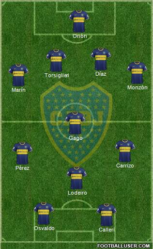 Boca Juniors Formation 2015