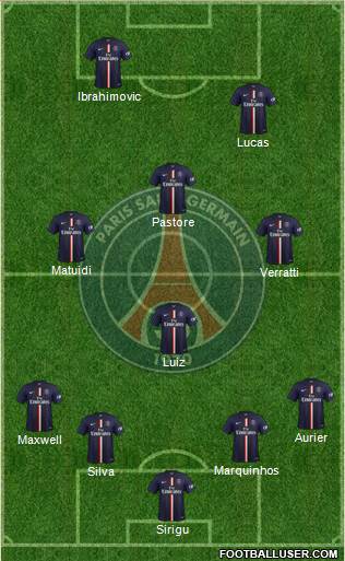 Paris Saint-Germain Formation 2015