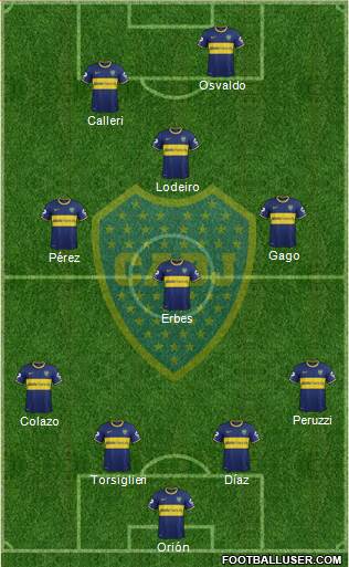 Boca Juniors Formation 2015