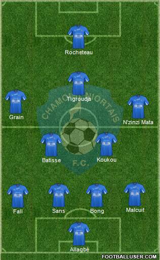 Chamois Niortais Football Club Formation 2015