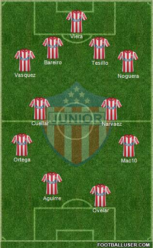 CPD Junior Formation 2015