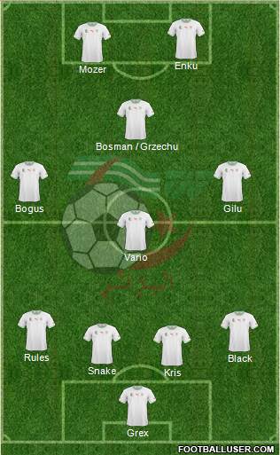 Algeria Formation 2015