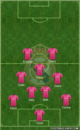 Real Madrid C.F. Formation 2015