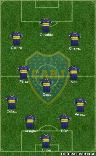 Boca Juniors Formation 2015
