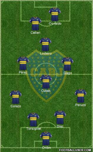 Boca Juniors Formation 2015