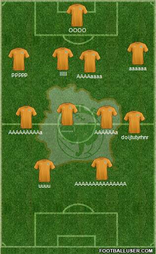 Côte d'Ivoire Formation 2015