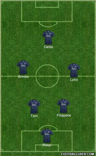 Millwall Formation 2015
