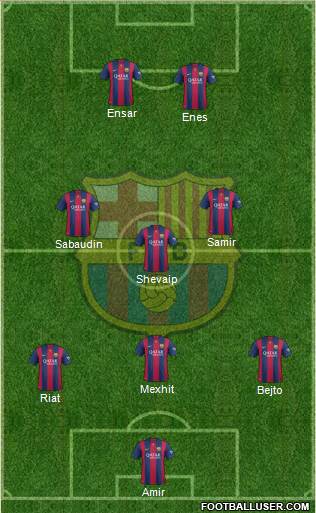 F.C. Barcelona Formation 2015