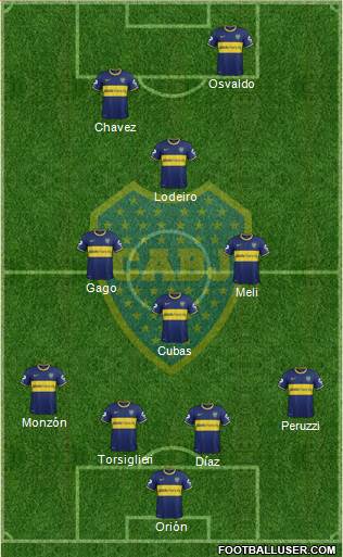 Boca Juniors Formation 2015