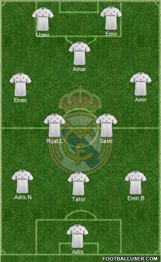Real Madrid C.F. Formation 2015