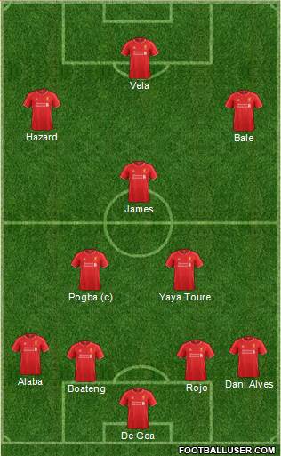 Liverpool Formation 2015
