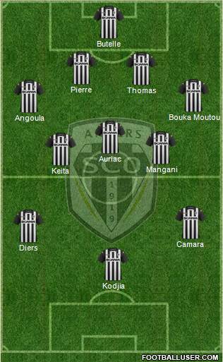 Angers SCO Formation 2015