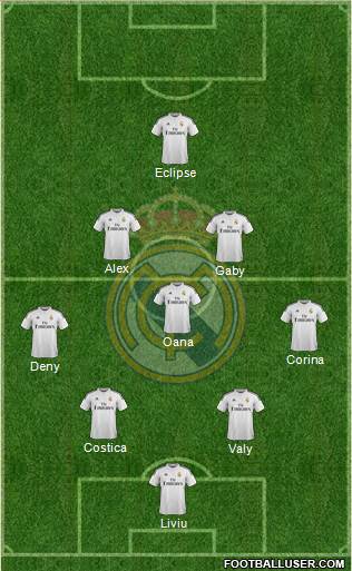 Real Madrid C.F. Formation 2015