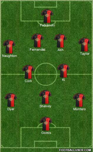 Swansea City Formation 2015