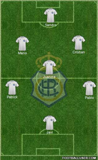 R.C. Recreativo de Huelva S.A.D. Formation 2015