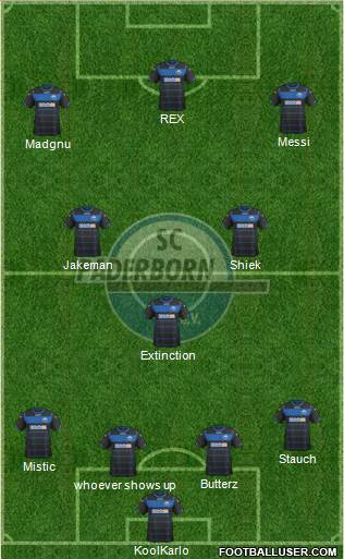 SC Paderborn 07 Formation 2015