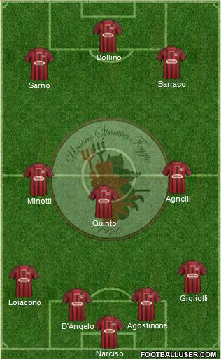 Foggia Formation 2015