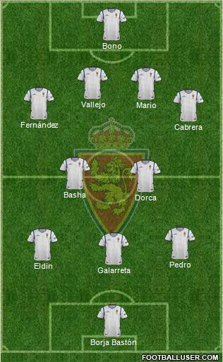 R. Zaragoza S.A.D. Formation 2015