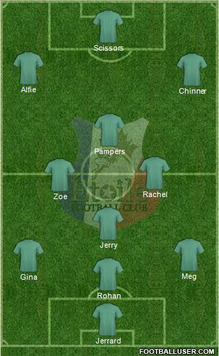 Etoile FC Formation 2015