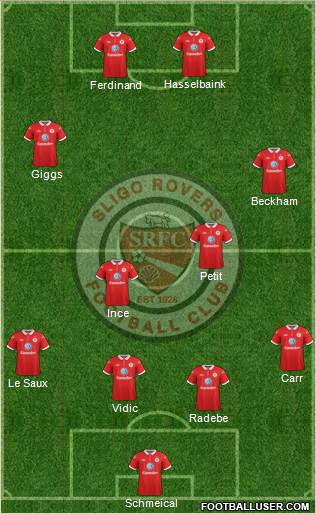 Sligo Rovers Formation 2015
