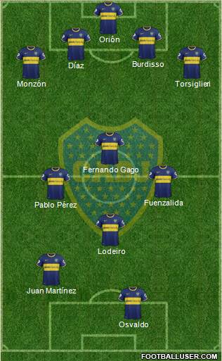 Boca Juniors Formation 2015