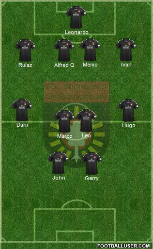 SG Sonnenhof-Großaspach Formation 2015