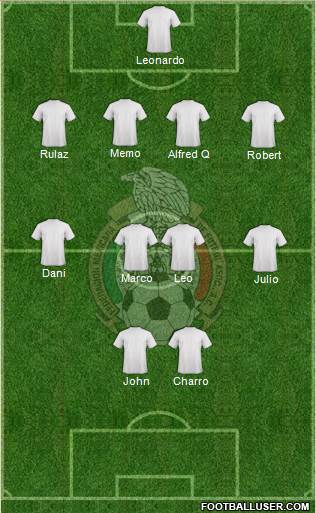 Mexico Formation 2015