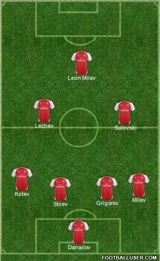 Arsenal Formation 2015