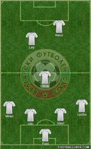 Bulgaria Formation 2015