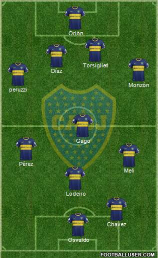 Boca Juniors Formation 2015