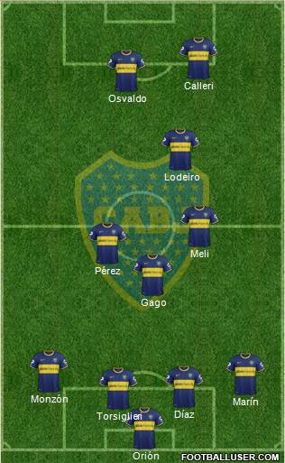Boca Juniors Formation 2015