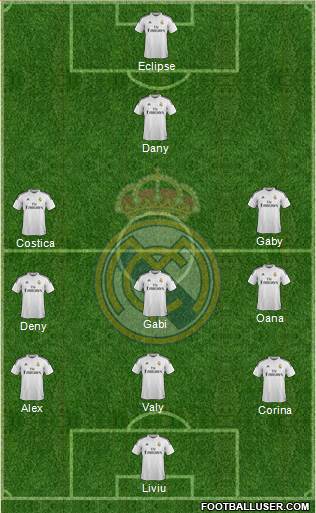 Real Madrid C.F. Formation 2015