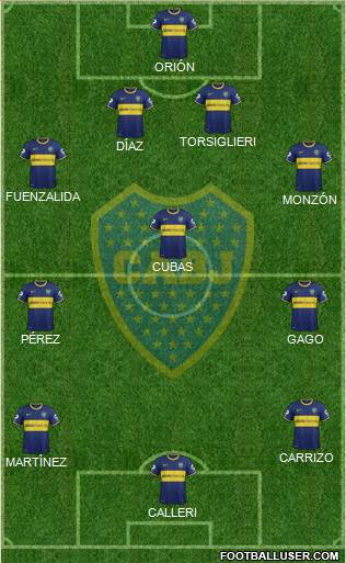 Boca Juniors Formation 2015