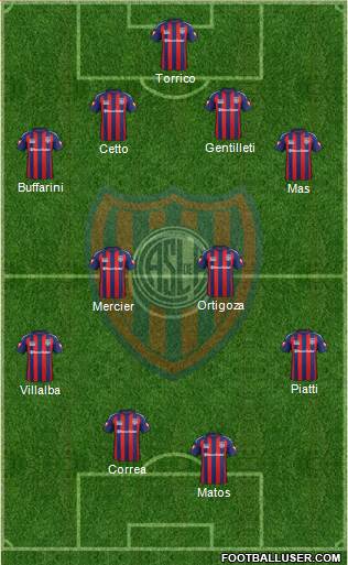 San Lorenzo de Almagro Formation 2015