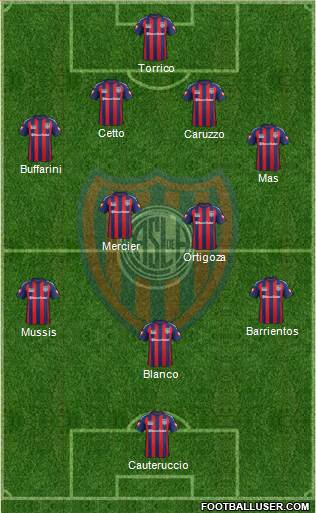 San Lorenzo de Almagro Formation 2015