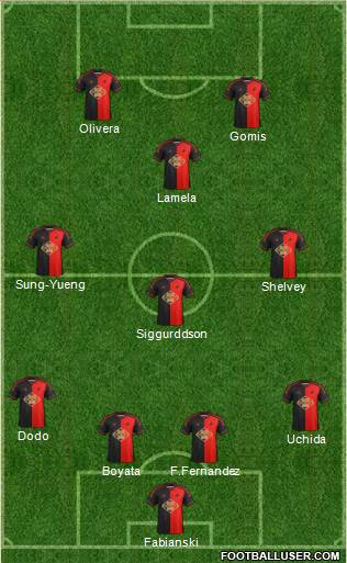 Swansea City Formation 2015