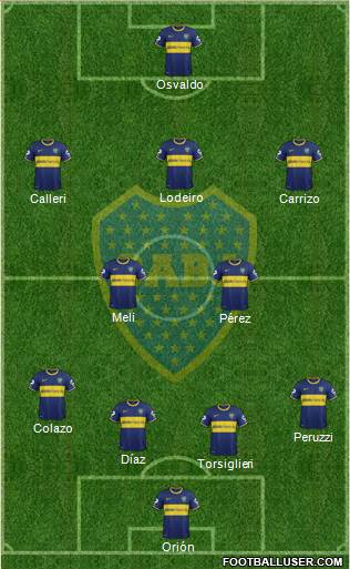 Boca Juniors Formation 2015