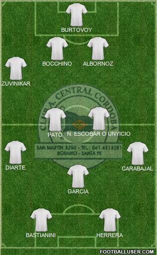 Central Córdoba de Rosario Formation 2015
