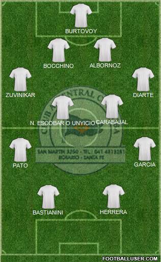 Central Córdoba de Rosario Formation 2015