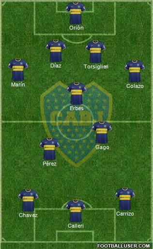 Boca Juniors Formation 2015