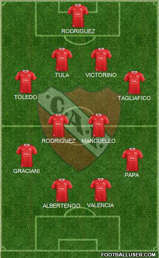 Independiente Formation 2015